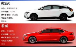 别克轿车所有车型图片,别克轿车全系列车图片和价格