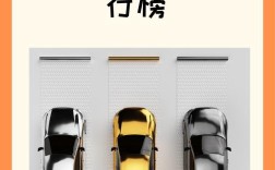 汽车贴膜品牌十大排行,汽车贴膜前十品牌