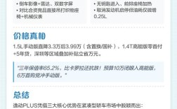 2017款长安逸动配置参数(长安逸动参数配置 2016)