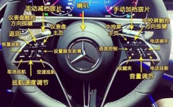 定速巡航怎么开启和关闭,定速巡航的好处和坏处