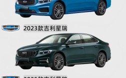 东风汽车跟吉利哪个好,东风好还是吉利好