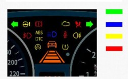 【09年宝马3系,09年宝马3系故障灯大全】