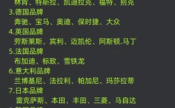 【汽车品牌前十名排行榜,汽车排名前十的品牌】