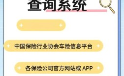 车险查询网／车险记录查询系统