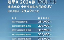 途昂参数配置 2026款途昂参数配置