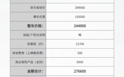凯迪拉克xt5优惠多少钱／凯迪拉克xt5最新优惠