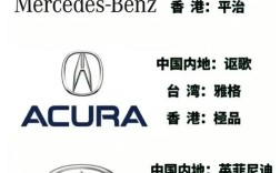 中英合资车有哪些／中英合资车有哪些品牌