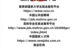 高校就业信息网官网(国家大学生就业招聘网官网)