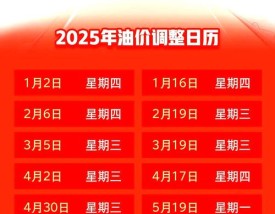 今日柴油的最新价格(下一轮油价调整预测)
