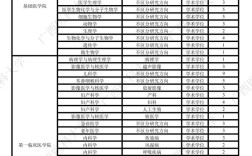 考研调剂(考研调剂网)