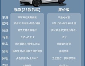 特斯拉汽车价格表官网报价(特斯拉汽车价格表官网报价及图片)