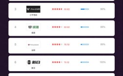 电动车品牌前三十名有哪些 电动车品牌前20名