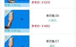 【三元催化价格查询,三元催化价格查询,,雪芙兰乐驰】