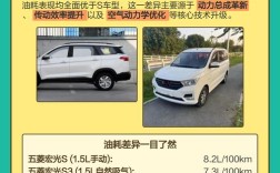 五菱宏光s油耗是多少,五菱宏光s油耗是多少升