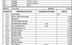 法拉利价位／法拉利价位区间