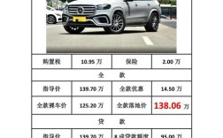 宁波利星奔驰4s店电话 宁波利星奔驰4s店电话号码