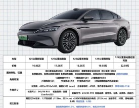 比亚迪汉ev参数,比亚迪ev suv