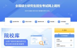 中国研究生报名入口(中国研究生报名网官网登陆)