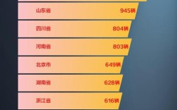 【福特10月销量,福特今年销量】