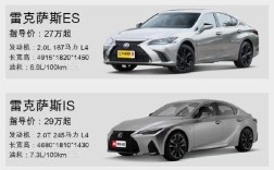 雷克萨斯ls460参数 雷克萨斯ls460参数配置