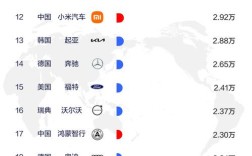 汽车销量排行榜2018,汽车销量排行榜2024