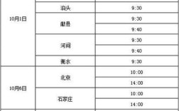 【全国客车时刻表查询官网,客车查询路线查询】