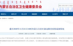内蒙古疫情最新消息／内蒙古疫情最新消息新增情况