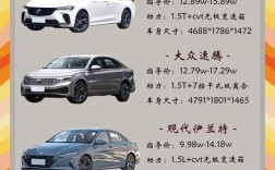 十万以下的车又省油质量又好 十万以下的车哪个省油