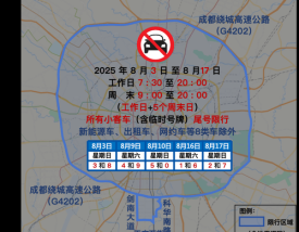 今日限行成都／成都世运会2025限行规定