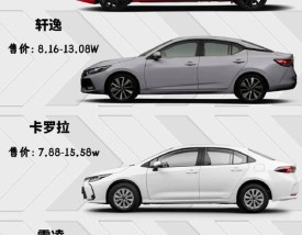 保值省油的车排行榜 保值省油的车排行榜有哪些