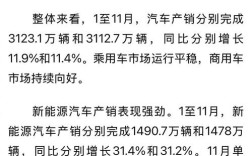 国产汽车十一月销量／十一月份国产汽车销量
