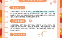 现代物流管理专业学什么 现代物流管理专业学什么好就业吗