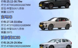 30万元的suv前十名／30万元的suv 前十名