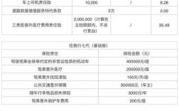 太平洋汽车报价大全／太平洋车网汽车报价2025最新