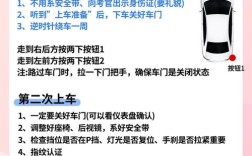 c2自动挡怎么控制车速慢／c2自动挡车怎么开