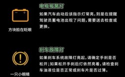 汽车故障指示灯,汽车故障指示灯abs表示什么
