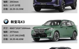 家用30万左右买什么车／30万最适合家用的车