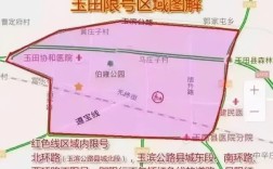 唐山限号 唐山限号多少