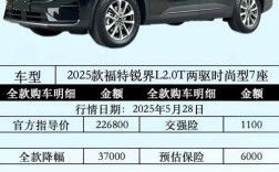 福特5座suv报价 福特五座suv大型