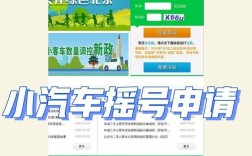 北京车牌摇号申请官网入口,外地人在北京摇号流程