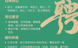 比亚迪工厂2022招聘最新信息(比亚迪工厂2022招聘最新信息电话)