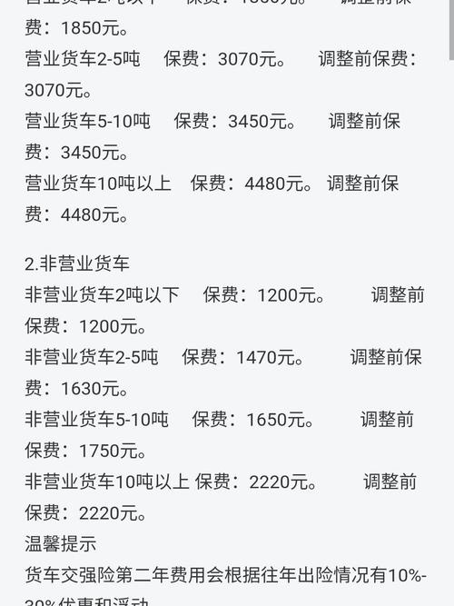 车辆保费计算,车保险计算表