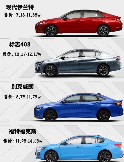 适合家庭用车性价比高,家庭用车性价比最高的是哪个品牌