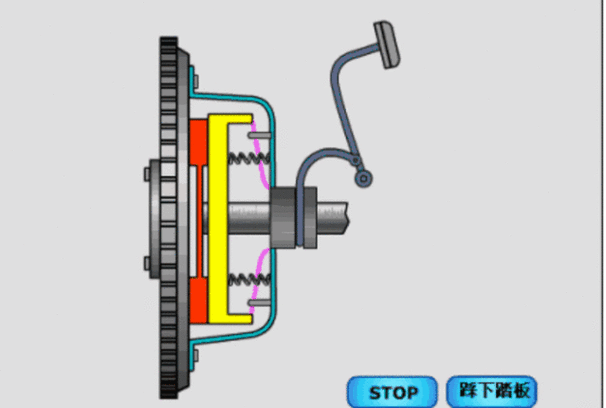 汽车半轴工作原理/汽车半轴工作原理动态图