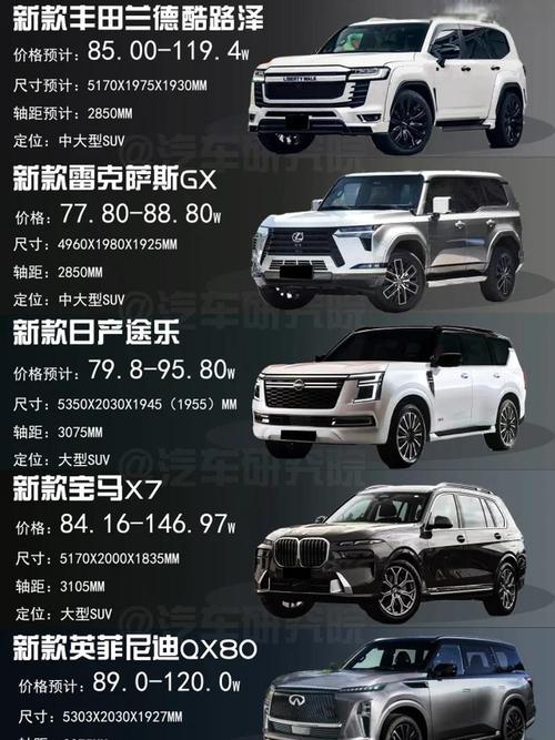 topfire越野车多少钱 patton ussv越野车价格