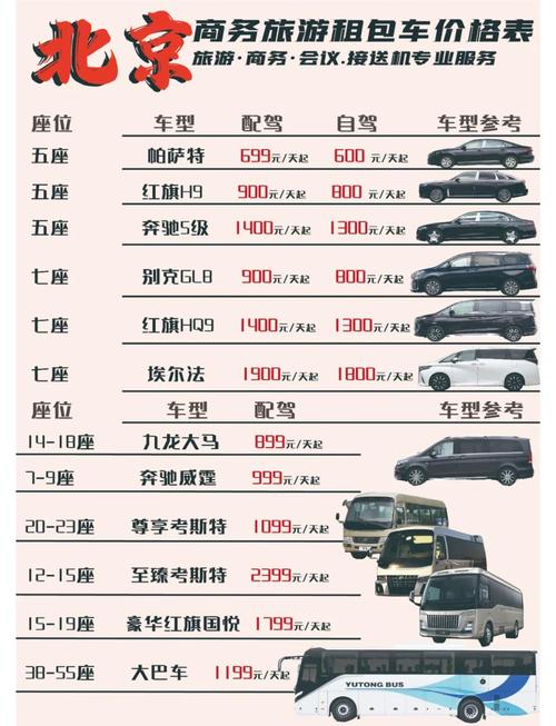 哪个租车平台最靠谱,哪个租车平台性价比高