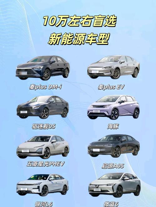 新能源汽车哪个品牌好,新能源汽车哪个品牌好续航能力强