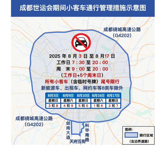 今日限行成都/成都世运会2025限行规定