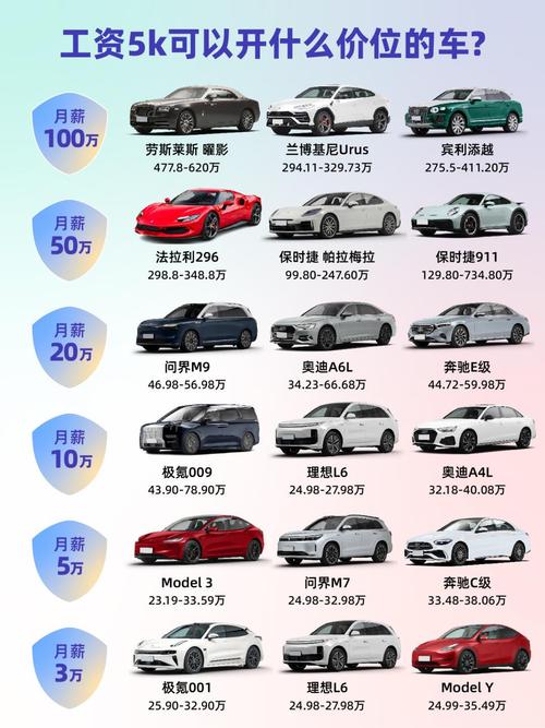 易车网汽车最新报价(易车网2022款报价大全)