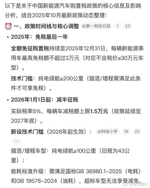 明年燃油车购置税全免/2021年燃油车购车是否取消购置税